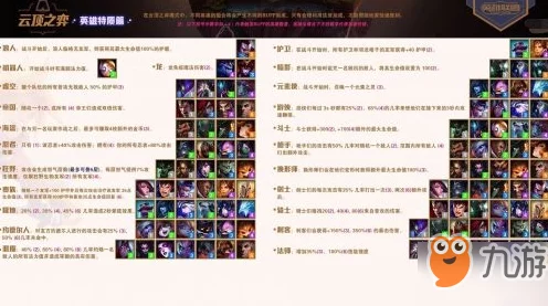 云顶之弈高手秘籍，解锁8大羁绊的终极策略