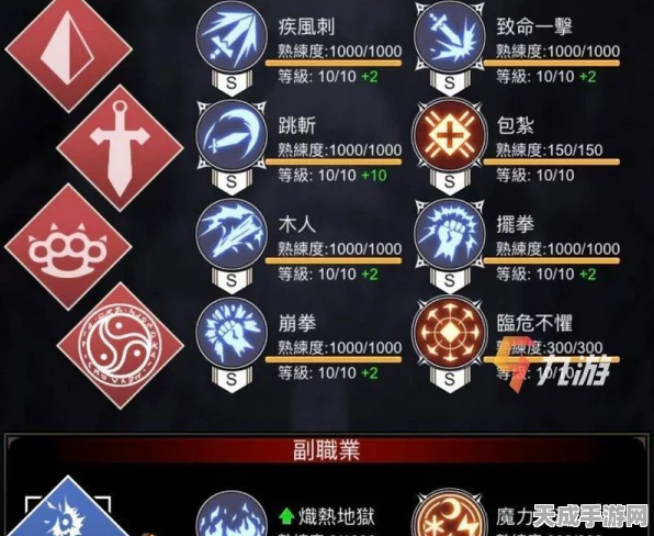 不朽之旅，妖刀流绝技揭秘，高手进阶必备攻略