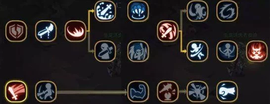 贪婪洞窟2，法师流派加点全攻略，解锁极致输出与生存之道