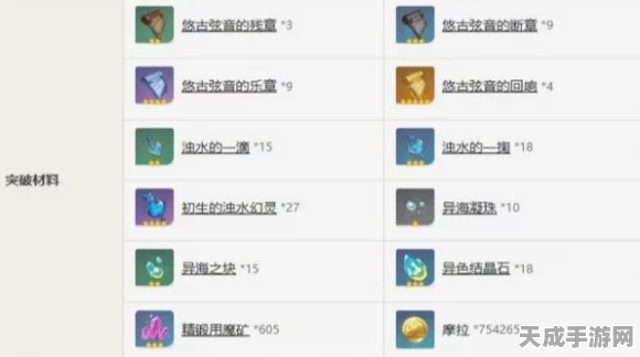 原神灰河渡手钓鱼点揭秘与高效装备获取策略