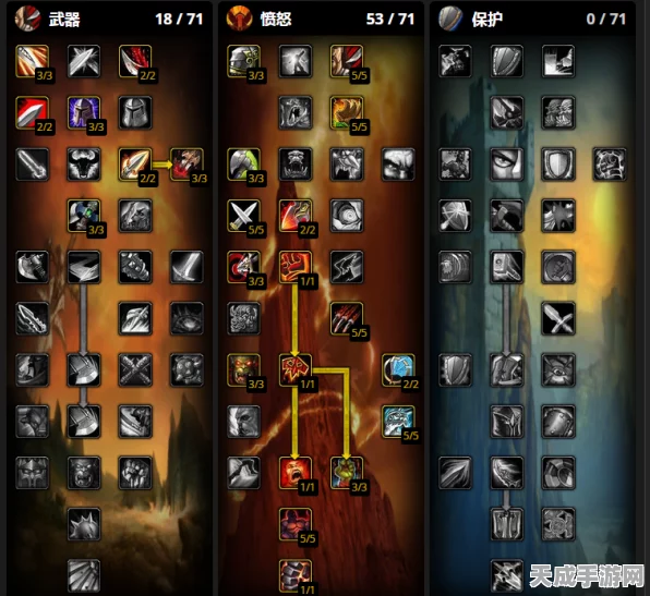 WLK惩戒骑天赋雕文终极指南，征服魔兽世界战场的神圣力量