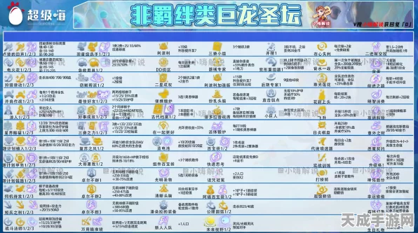 云顶之弈欧服征战指南，详细注册流程助你驰骋国际赛场