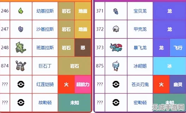 宝可梦朱紫新揭秘，苍炎刃鬼获取攻略与战斗特性全解析