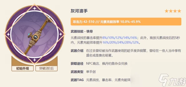 原神灰河渡手，揭秘全新调配角色阵容与技能特色