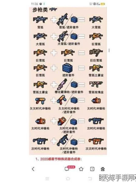 元气骑士，解锁武器永久持有秘籍，打造无敌战斗之旅