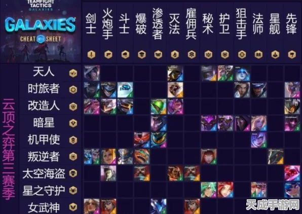 云顶之弈新篇章，揭秘德鲁伊种族全阵容与战术布局