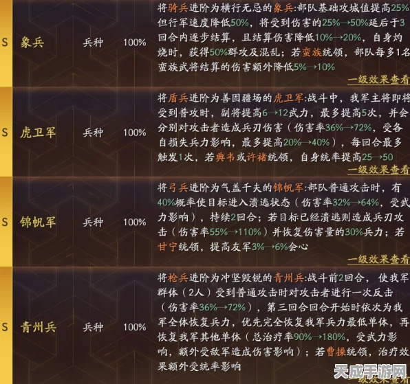 三国志战略版PK赛季全解析，规则差异与竞技新体验