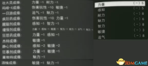 辐射4，传奇装备深度解析，属性加成与获取攻略