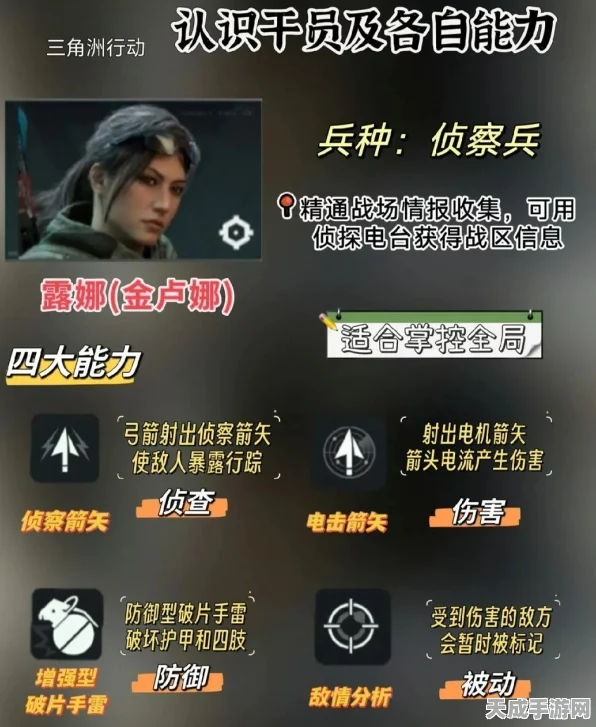 三角洲行动，排位赛段位全揭秘与实战攻略