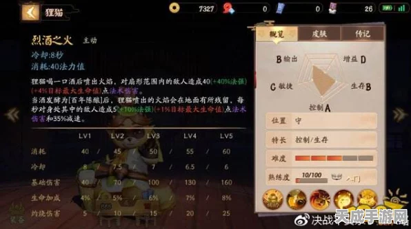 决战平安京深度攻略，狸猫英雄实战技巧与玩法解析