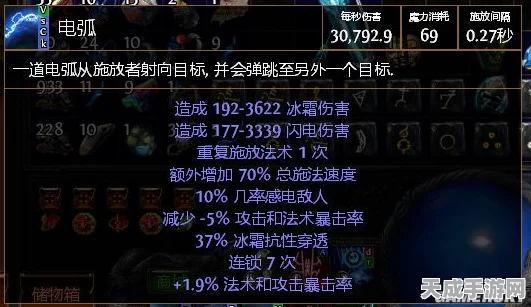 电系狂潮，流放之路顶尖电系技能深度剖析