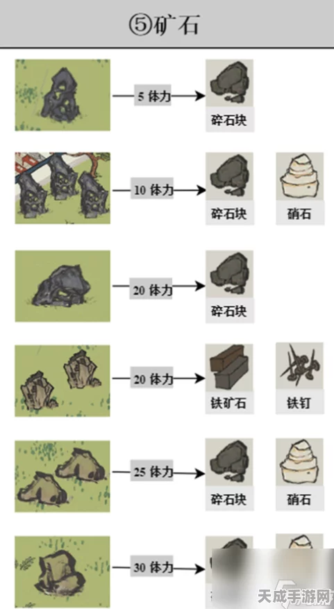 江南百景图探险全攻略，揭秘稀有掉落材料与获取技巧
