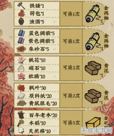江南百景图探险全攻略，揭秘稀有掉落材料与获取技巧