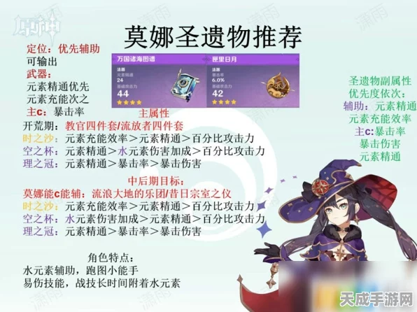 原神出行整备，精选奖励指南，助你启程无忧！