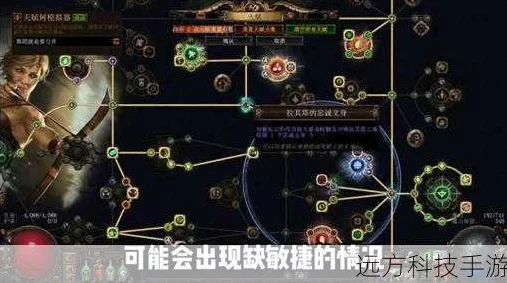 流放之路深度探索，解锁游戏内无价之宝的高价值技能策略