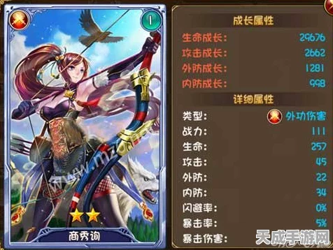 大唐双龙传手游，傅君瑜角色深度剖析及缘分搭配实战攻略