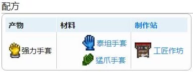 泰拉瑞亚，揭秘悠悠球手套高效获取策略，探险家必备神器！