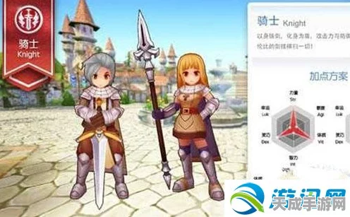 仙境传说RO手游，体骑技能加点全攻略，打造无敌战斗机器！