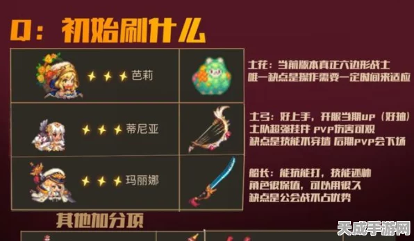 坎公骑冠剑，深度攻略揭秘，飞速成长与激励奖励全解锁！
