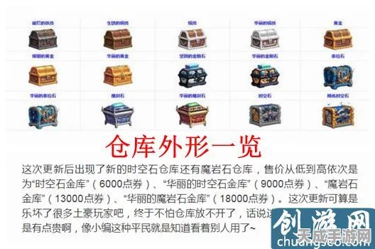 DNF账号金库升级全解析，解锁顶级存储空间，助力冒险之旅！