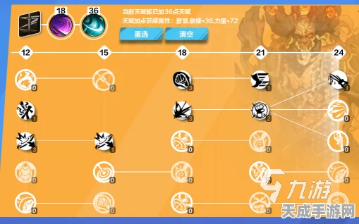 火炬之光无限，猫女天赋加点深度攻略，解锁极致战斗潜能！