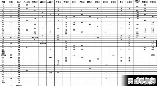 FGO空之境界复刻活动全攻略，敌人查询表大揭秘，助你轻松通关！