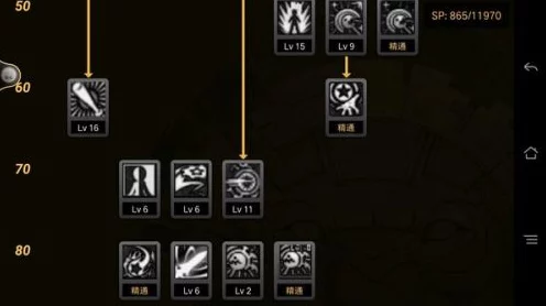 DNF战法加点攻略，打造无敌战斗法师的秘籍