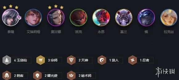 云顶之弈深度攻略，解锁8决斗大师阵容的致胜搭配！