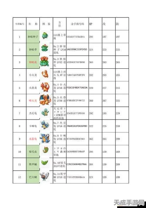 探秘口袋妖怪无界，御三家珍稀捕捉攻略大公开