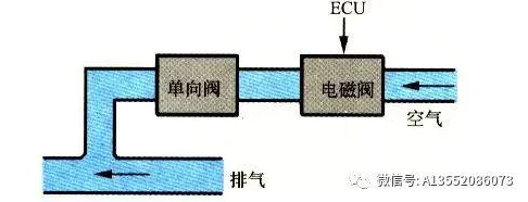 碧蓝航线深度解析，燃烧伤害计算公式与燃烧弹属性全揭秘
