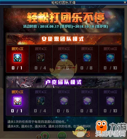 DNF远古装备守护者终极揭秘，属性峰值大揭秘