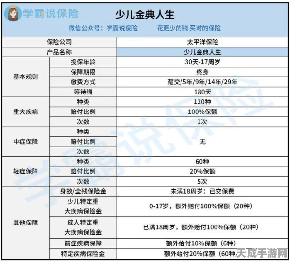 星穹铁道大月卡深度解析，性价比与福利一网打尽，你值得入手吗？