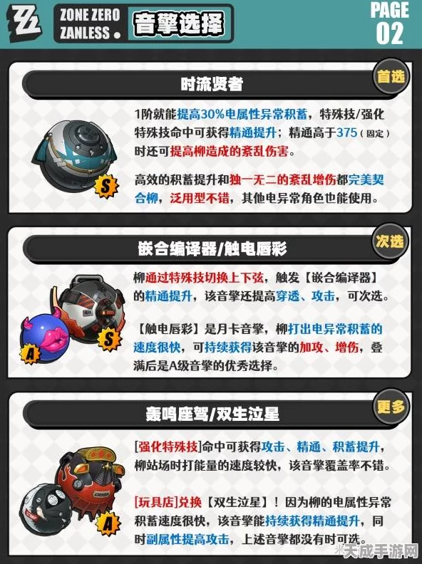 绝区零高手进阶，月城柳驱动盘全攻略，战斗技巧大揭秘