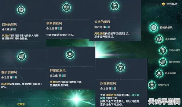 原神风系主角命之座深度解析，解锁核心效果，战力飙升秘籍