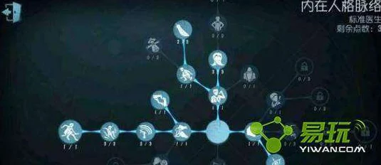 蜘蛛天赋大揭秘！第五人格蜘蛛角色最强天赋加点实战攻略