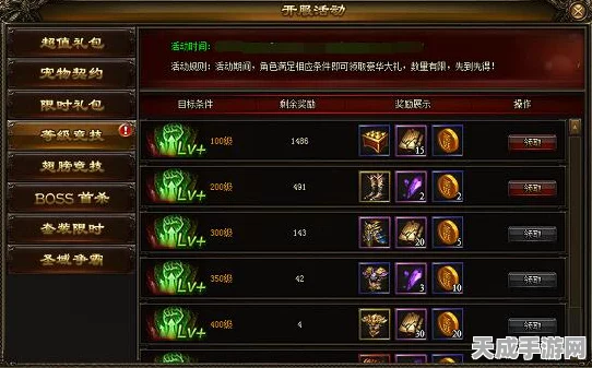 原神开服攻略，顶尖角色搭配策略，助你战场前线所向披靡