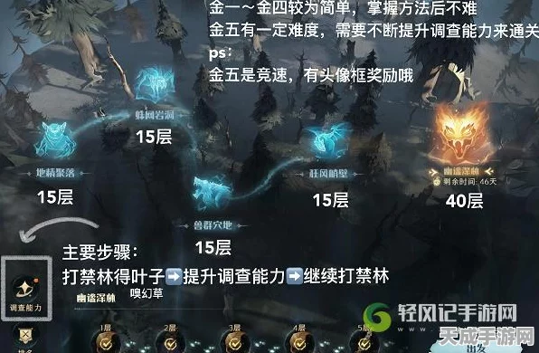 哈利波特魔法觉醒，禁林深处兽群穴地探险攻略，新手通关秘籍大公开！