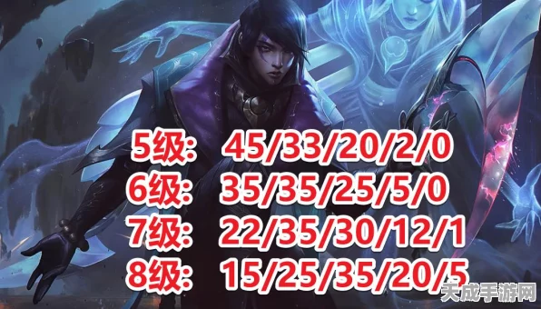 云顶之弈攻略，揭秘月神魔法师阵容的制胜之道