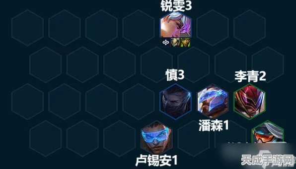 云顶之弈攻略揭秘，未来战士金铲子合成全解析及实战技巧