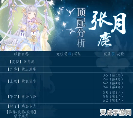 无限暖暖，揭秘石树田星空钓场西边迷题空间，解锁全新探险篇章