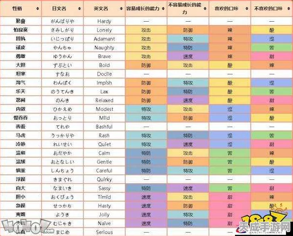 宝可梦剑盾对战塔深度解析，战斗奖励与制胜攻略大揭秘