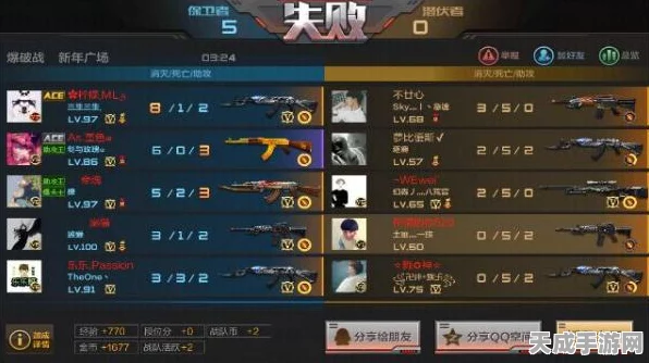 CF手游V7号飞速升级与装备进阶秘籍，解锁高级赛事与独家攻略