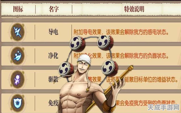 航海王燃烧意志，高效提升亲密度攻略大揭秘