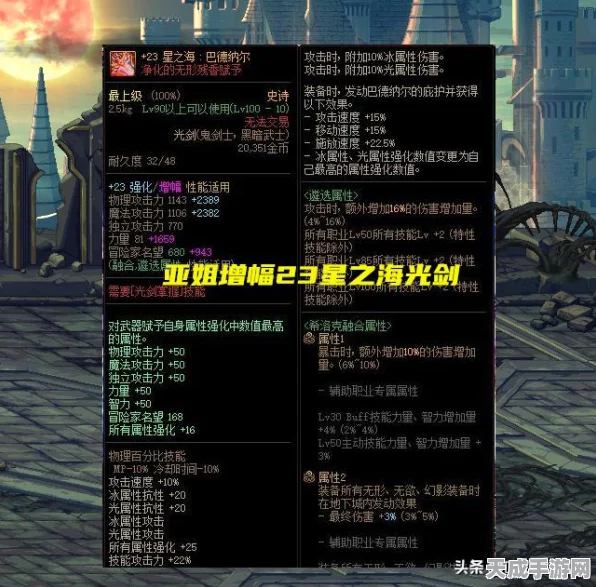 DNF剑魂战力飙升秘籍，精选勋章搭配攻略，解锁竞技场新高度