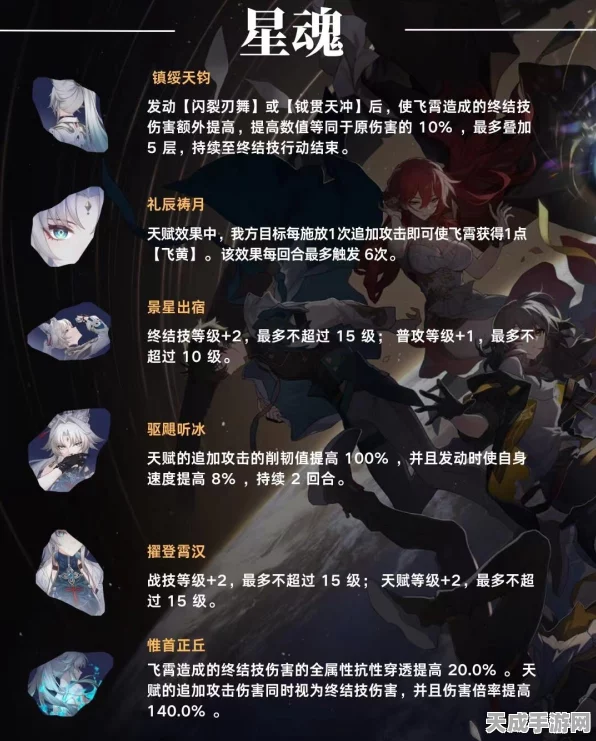 崩坏星穹铁道全揭秘，飞霄星魂命座高效抽取攻略与优先级排行