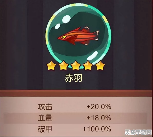 咸鱼之王深度解析，红蝶鱼灵最佳搭配角色揭秘