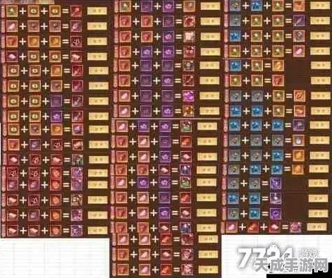 家族传说手游，解锁顶级卡牌合成秘籍，打造无敌阵容！