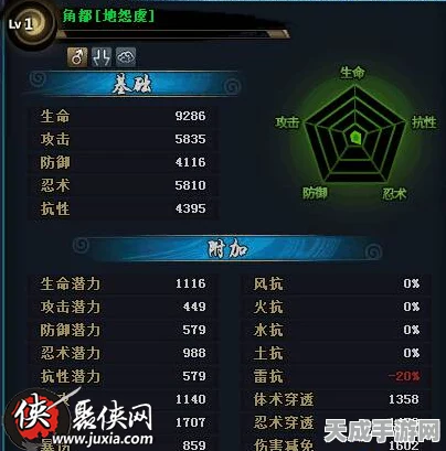火影忍者OL深度攻略，解锁角都最强阵容搭配秘籍