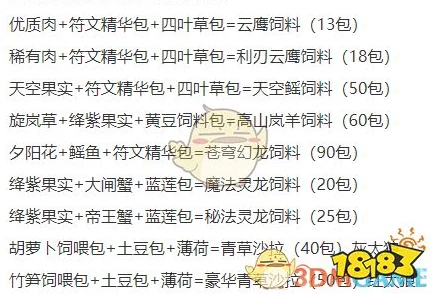 创造与魔法深度攻略，揭秘云鹰饲料的独家制作秘籍