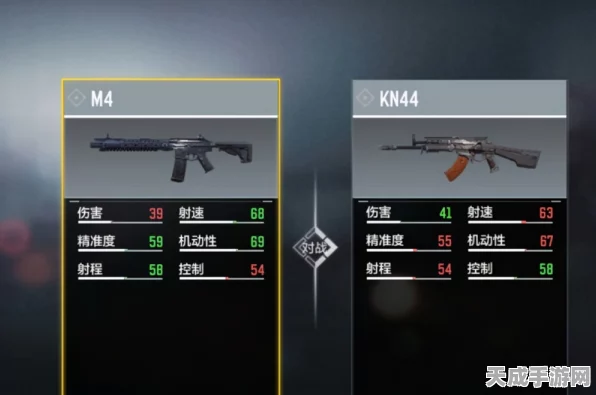 使命召唤手游，KN44步枪配件搭配攻略，助你赛场制霸！